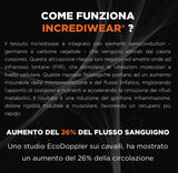 INCREDIWEAR EQUINE